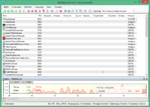 software like netbalancer software like netbalancer