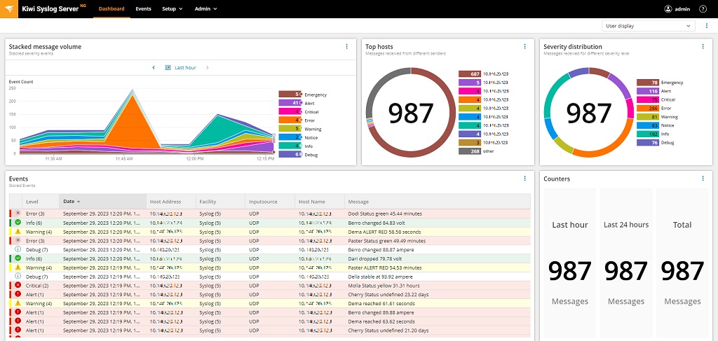 Kiwi Syslog Server