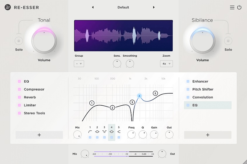 Wavesfactory Re-Esser