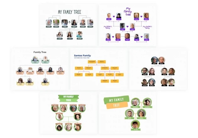 Family Tree Maker