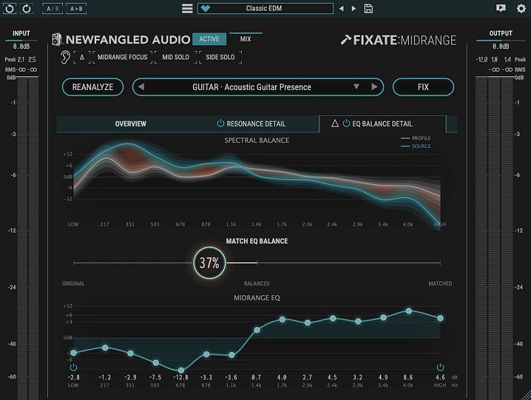Newfangled Audio Fixate Midrange